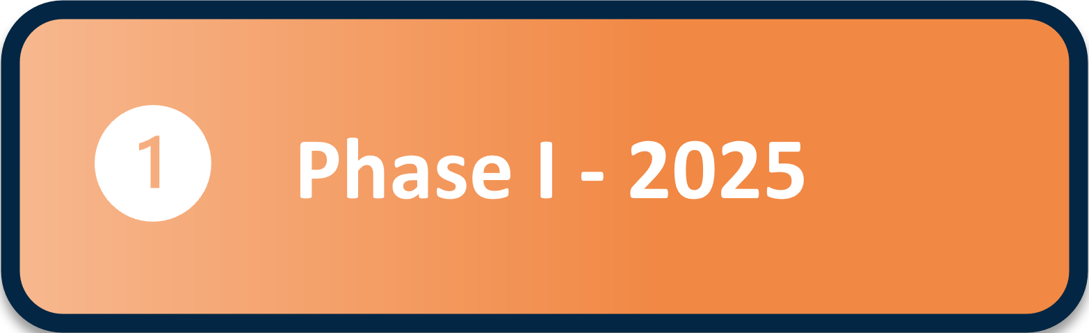 Phase I - 2025